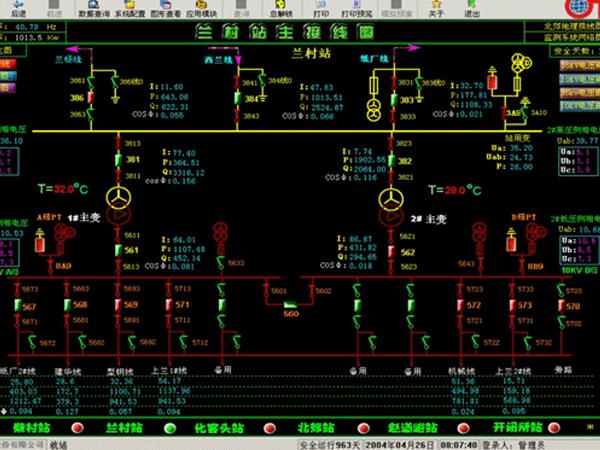 儲(chǔ)能變流器